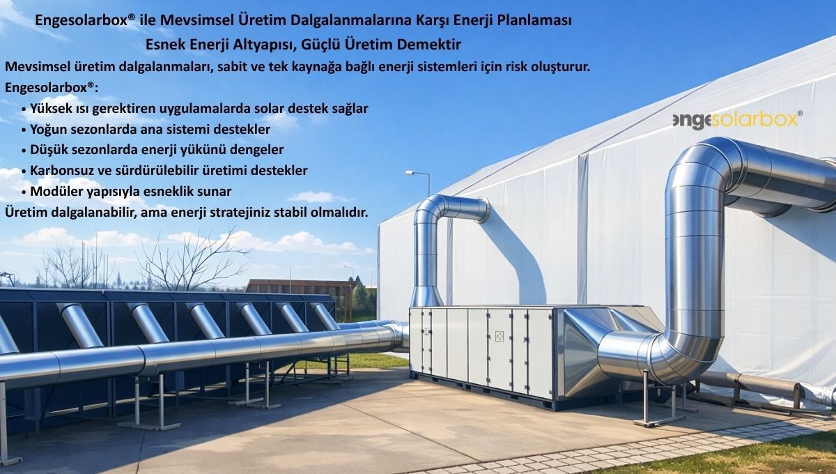 Engesolarbox® ile Mevsimsel Üretim Dalgalanmalarına Karşı Enerji Planlaması